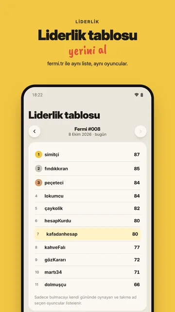 Günlük liderlik tablosu: fermi.tr ile aynı liste ve aynı oyuncular